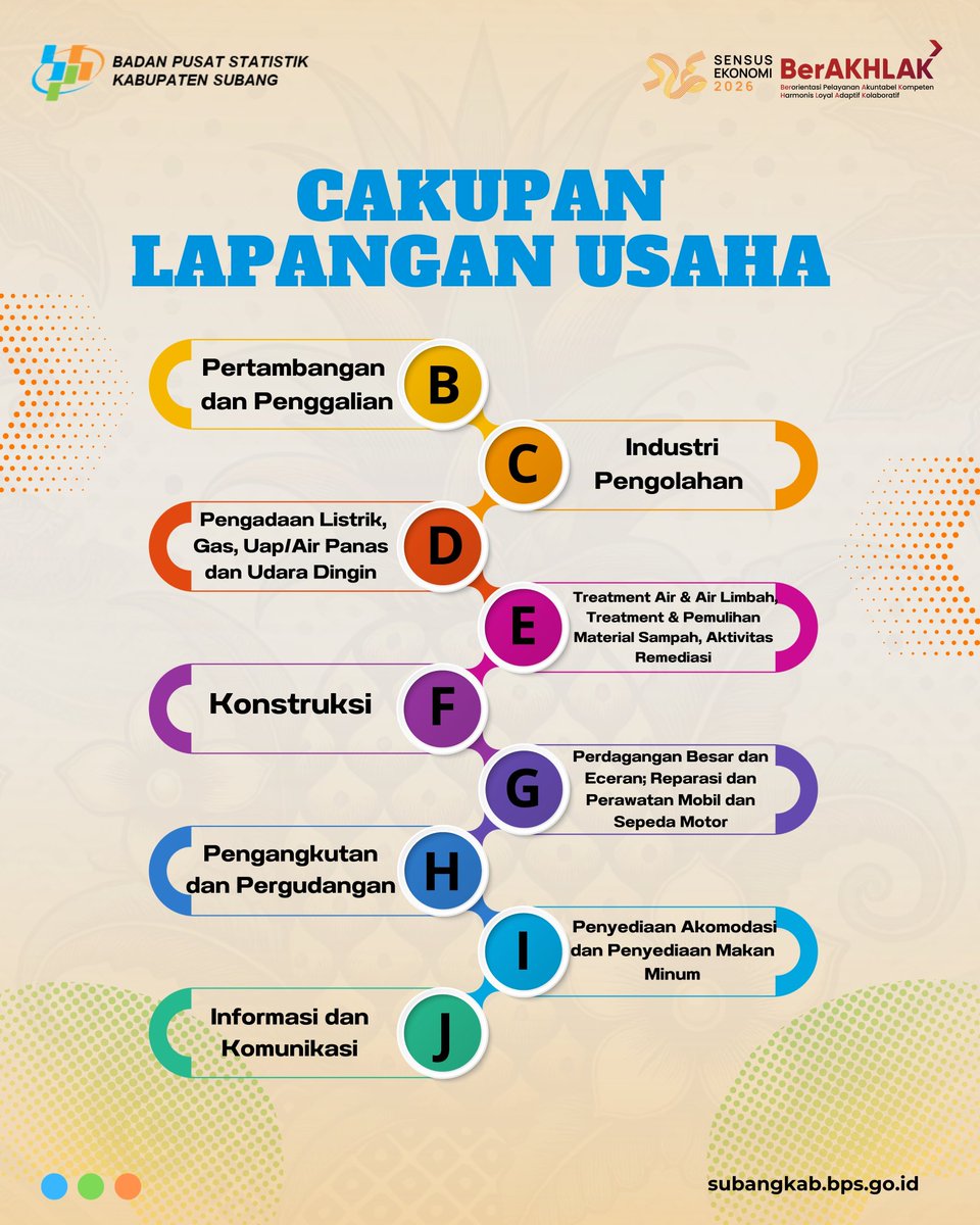 bps_subang tweet picture