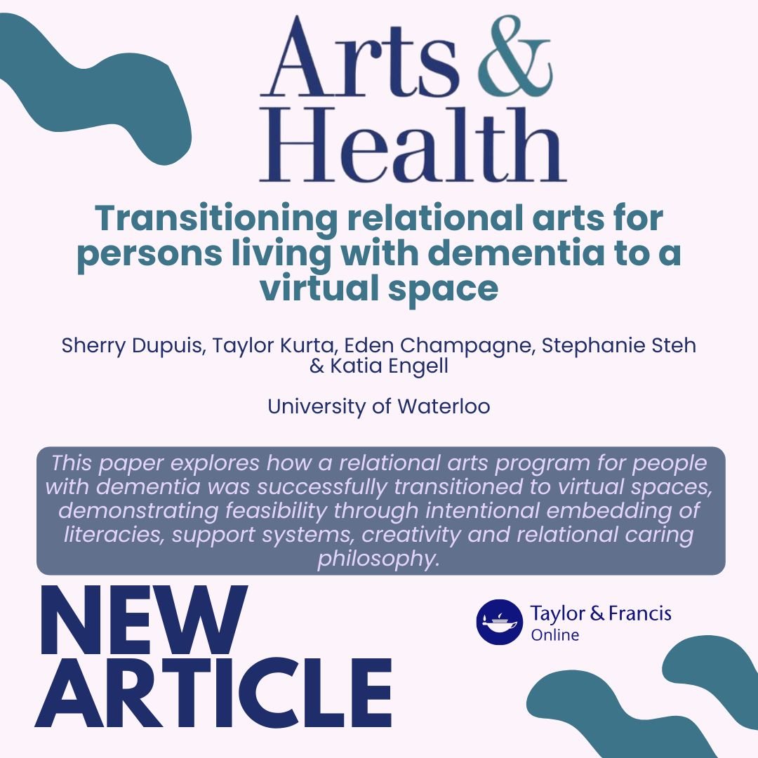 NEW ARTICLE! This paper explores the experiences and transition of a relational arts Academy to a virtual space for community artists with dementia from researchers at the University of Waterloo. doi.org/10.1080/175330…