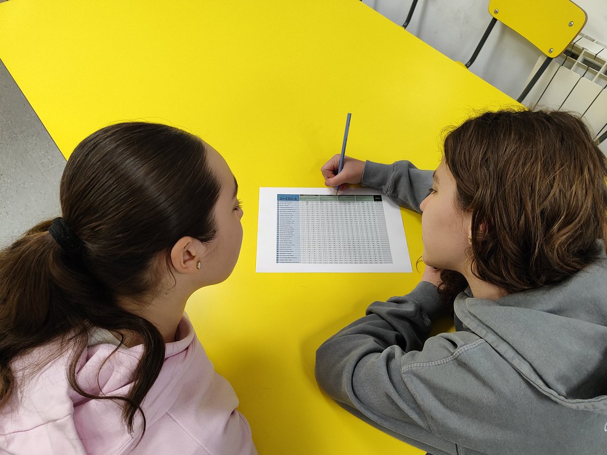 Els delegats ambientals de secundària, els #capitansicapitanesmongeta són els responsables d'avaluar la competència transversal ecosocial junt amb els seus tutors i tutories. Aquest trimestre s'estrenen! #EscolesSostenibles <a href="/escolesxesc/">EscolesXESC</a> <a href="/esenred21/">ESenRED</a>