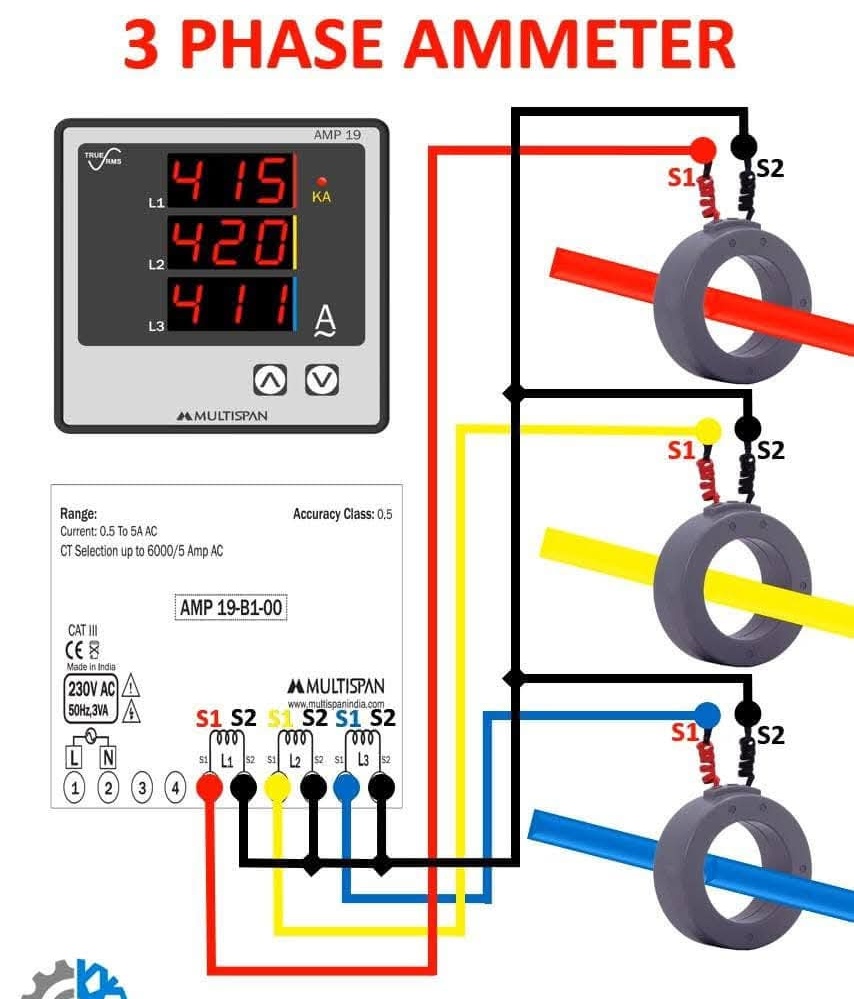 electric_4u's tweet image. 