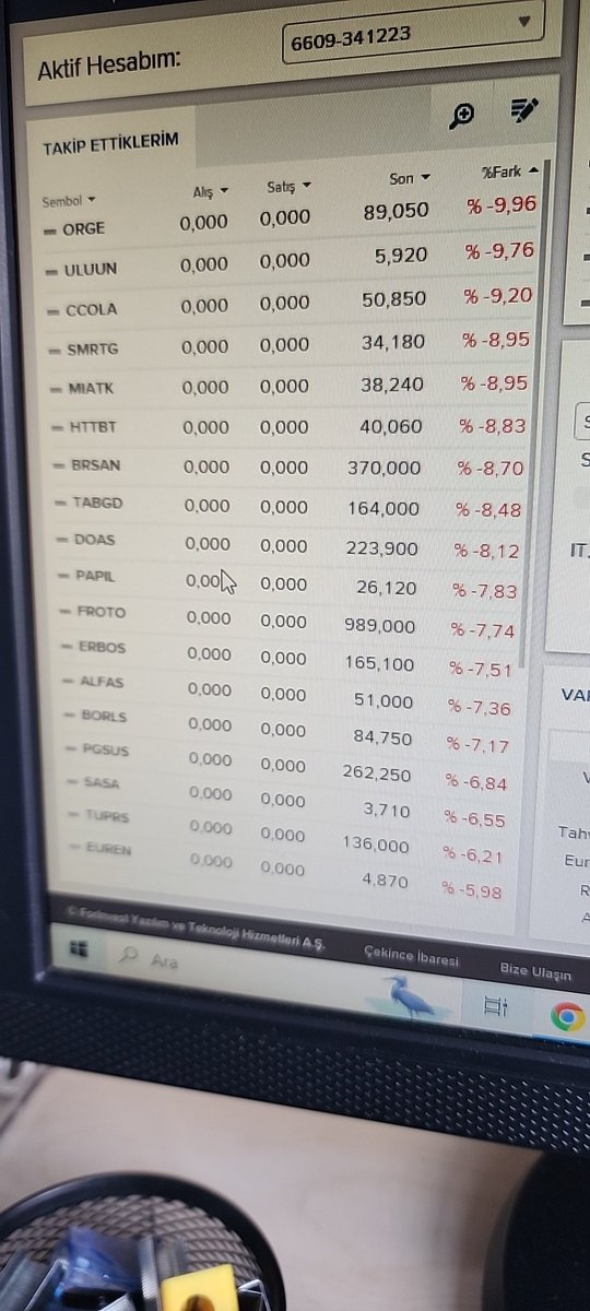 Borsa'da son durum bu. Filler tepeşiyor olan garibanlara oluyor.

 #borsa viop #ohal