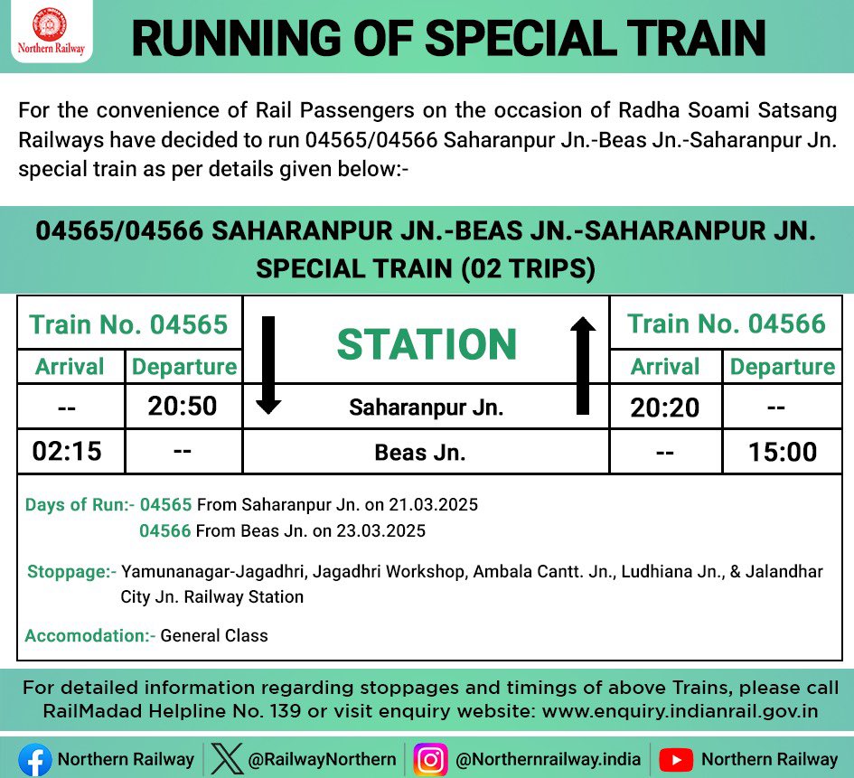 drm_fzr's tweet image. For the convenience of Rail Passengers on the occasion of Radha Soami Satsang Railways have decided to run 04565/04566 Saharanpur Jn.-Beas Jn.-Saharanpur Jn. special train as per details given below:-