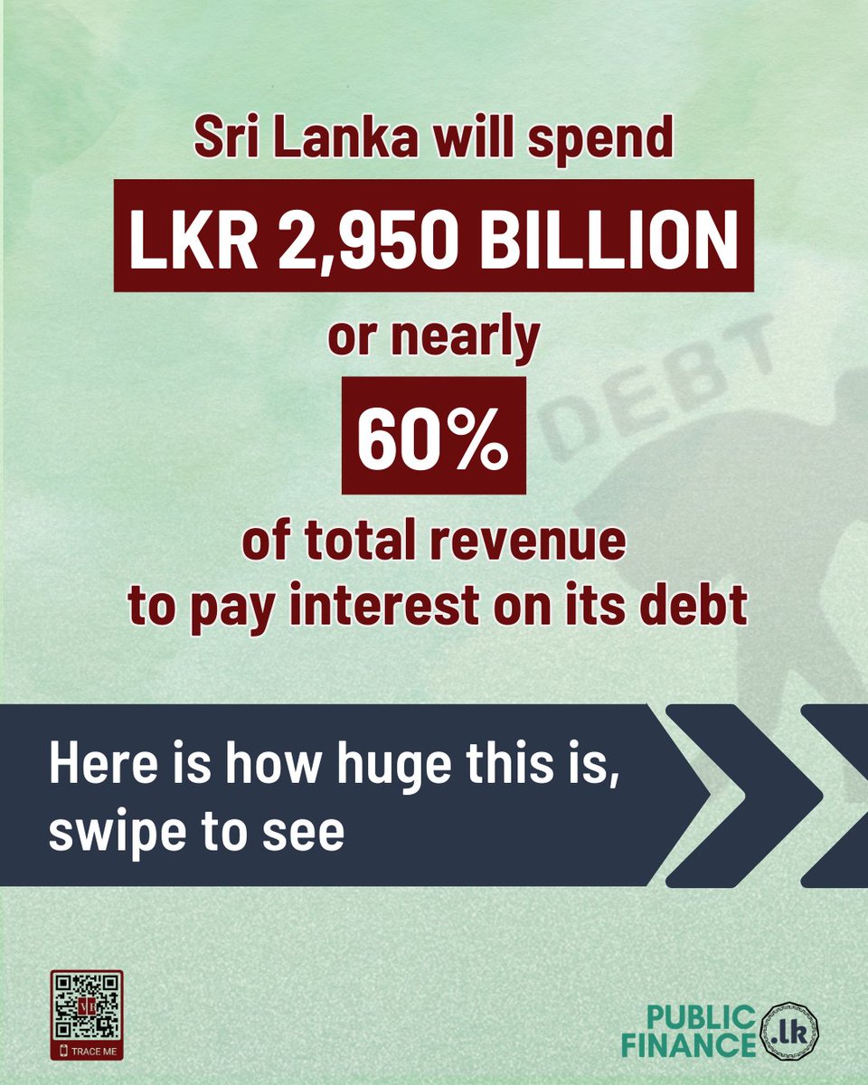 PublicFinance.lk tweet media