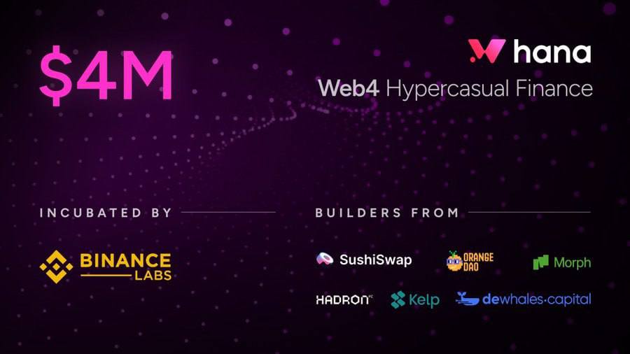 Hana 세일 30자리 받아왔습니다 !!!!!!!!

많은 분들이 참여하고 싶어 하시는 것 같아서 제 주특기 비비기 스킬 써서 받아 왔습니다

1. <a href="/HanaNetwork/">Hana</a> &amp; <a href="/gongnamcoin/">Gongnam.edge🦭</a>
팔로우

2. 이 게시글 좋아요 리트윗

3. 댓글에 있는 구글폼 작성

3월 22일 토요일 저녁 10시에 마감하겠습니다