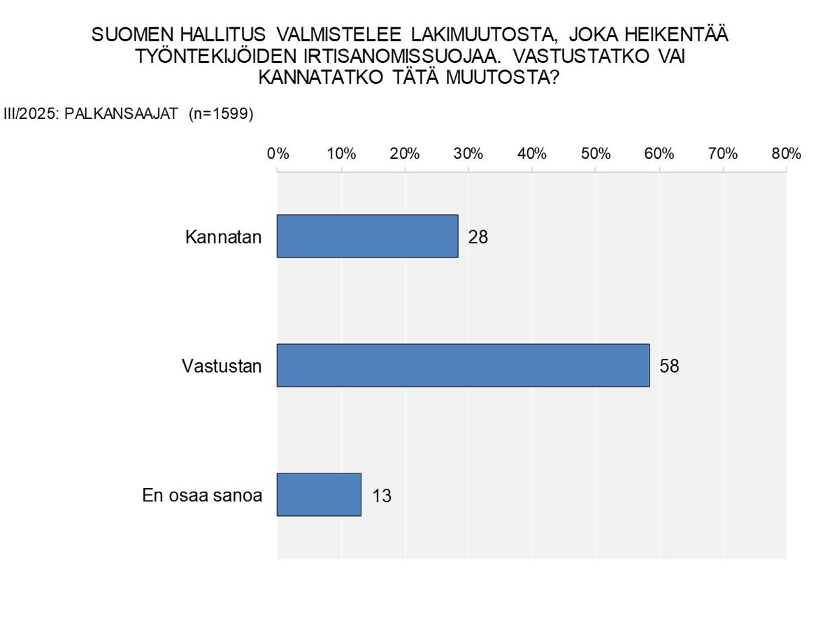 Ari-Matti Näätänen tweet media