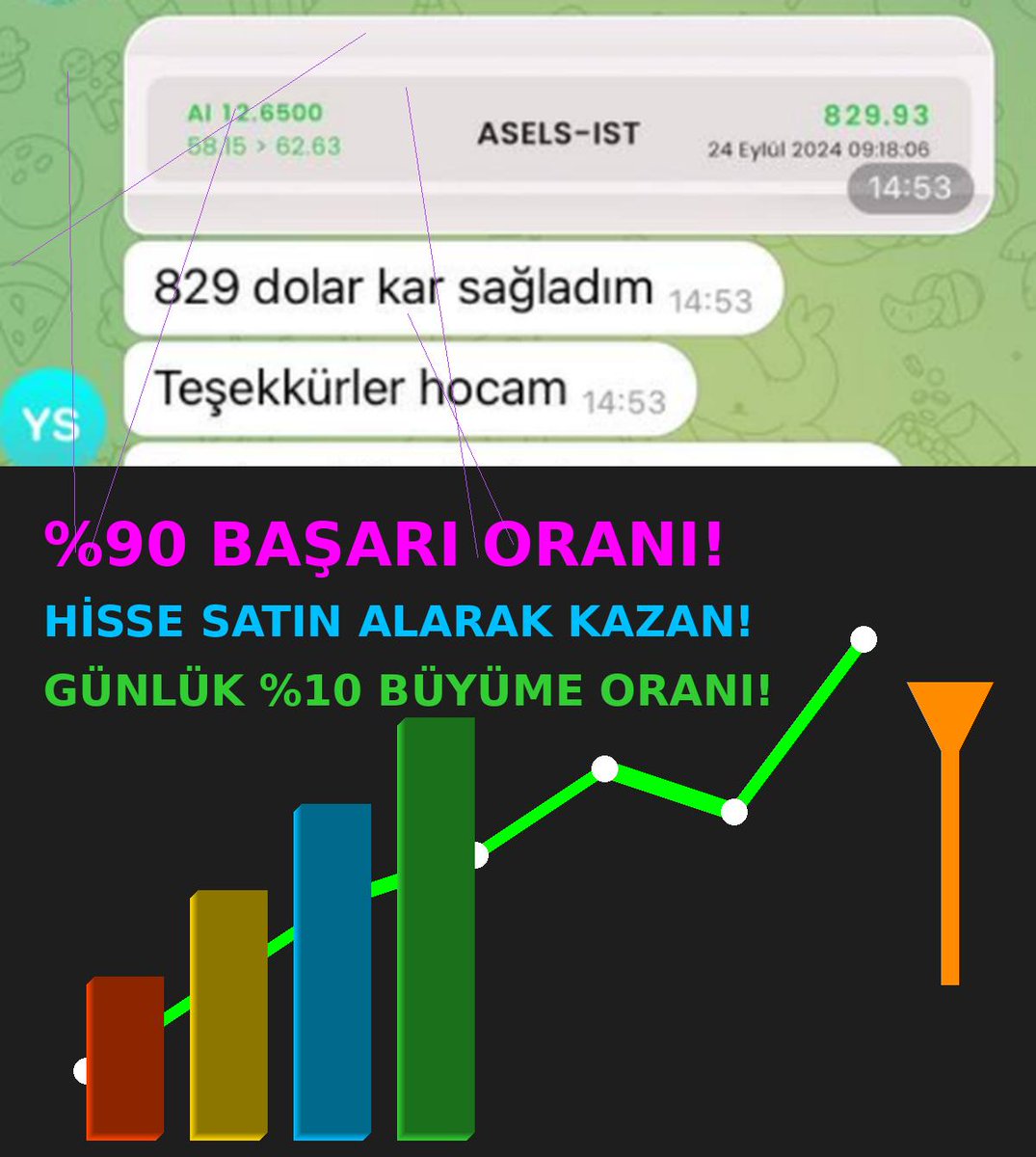 ▶️ Yüzde 90 başarı oranı ile finansal hedeflerine ulaşmak için harekete geç ‼️ 
.
 ✅ Whatsapp : chatwhatsapp238.b-cdn.net/?id=144203471 
.
 #VAKKO | #TARKM | #bist100 | #viop