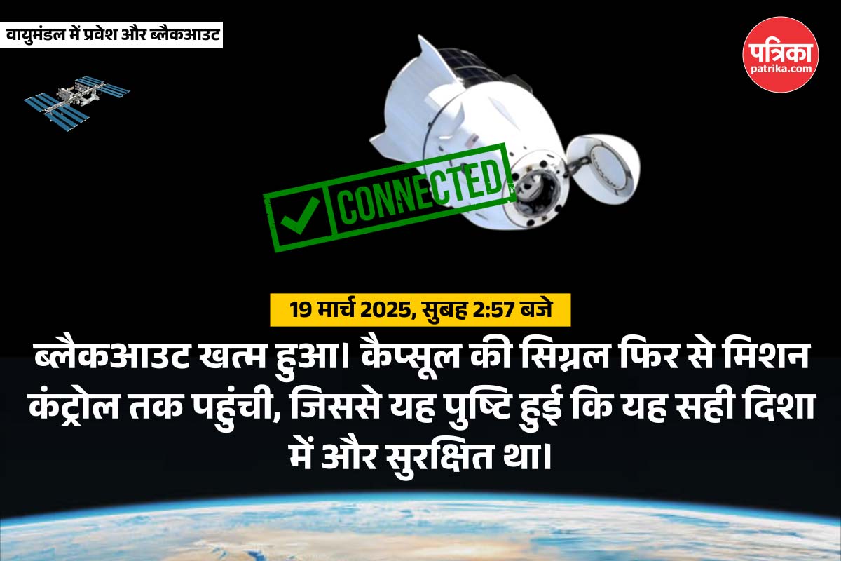 PatrikaNews's tweet photo. सुनीता विलियम्स का अंतरिक्ष से धरती का सफर - जानिए कैसे 17 घंटे का सफर तय करके ड्रैगन कैप्सूल एस्ट्रोनॉट्स को धरती पर लाया वापस
#sunitareturns #nasareturn #Dolphins #sunitawilliams #spacex #spacemission #astronauts #spacetechnology #spaceexploration https://t.co/7GeCKC2MEO