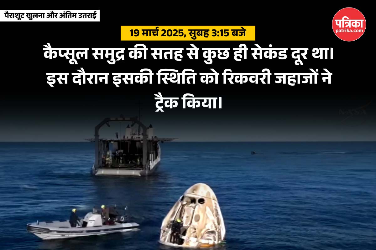 PatrikaNews's tweet photo. सुनीता विलियम्स का अंतरिक्ष से धरती का सफर - जानिए कैसे 17 घंटे का सफर तय करके ड्रैगन कैप्सूल एस्ट्रोनॉट्स को धरती पर लाया वापस
#sunitareturns #nasareturn #Dolphins #sunitawilliams #spacex #spacemission #astronauts #spacetechnology #spaceexploration https://t.co/7GeCKC2MEO