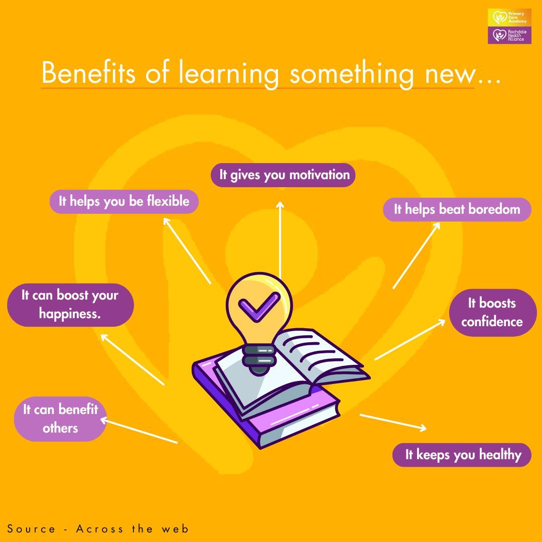 Rochdale Health Alliance tweet media