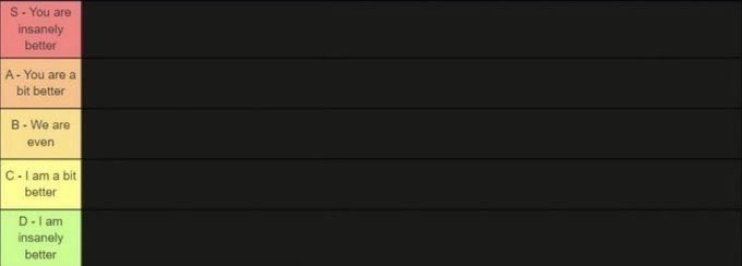 Based on my opinion