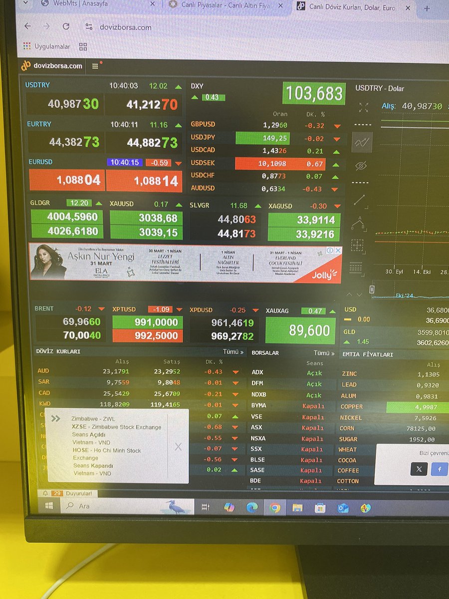 Kripto para borsasına hoşgeldiniz.
#dolar #ekremimamoğlu #OHAL