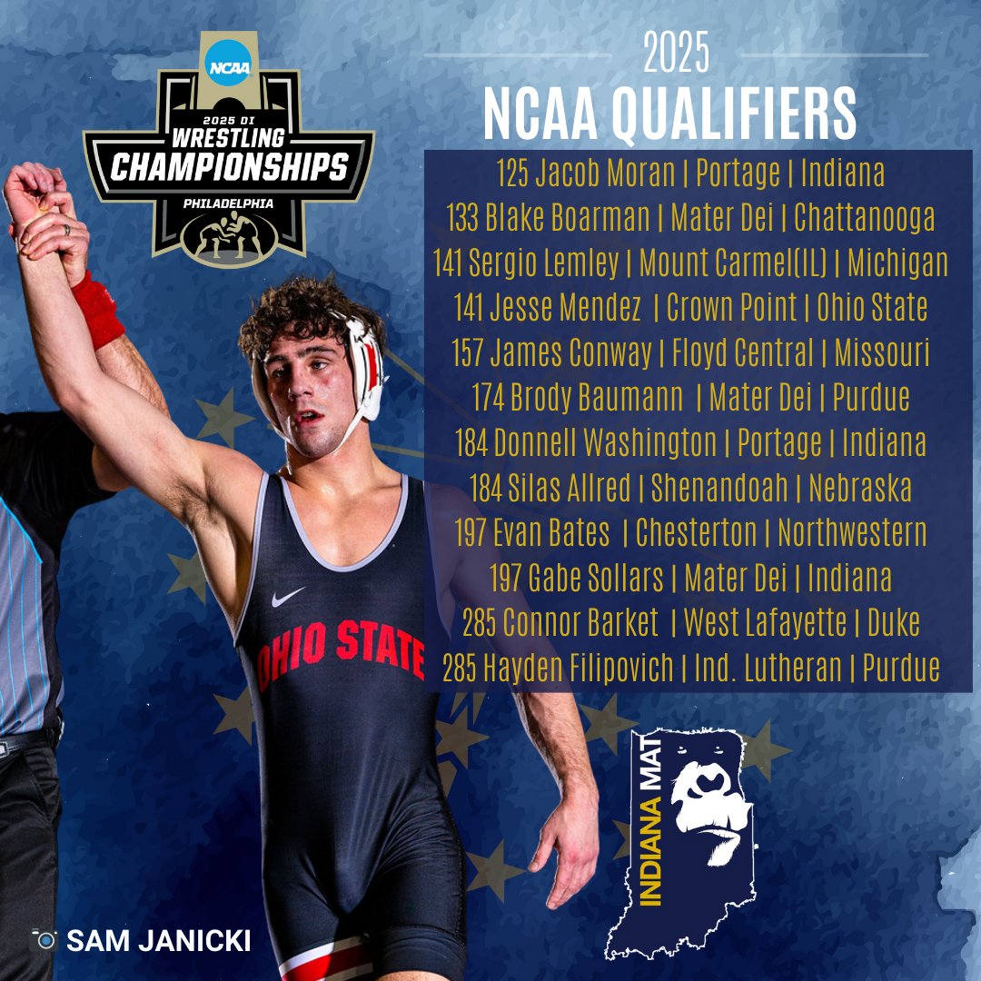 IndianaMat's tweet photo. NCAA Championships start tomorrow at noon! Here are the 12 wrestlers representing the state of Indiana.

On top of the wrestlers, Indiana will be represented by Eric McGill for the third straight year as a referee!

#IndianaMat #TheresAWebsiteForThat #800lbGorilla https://t.co/twQ8Cl7iyK