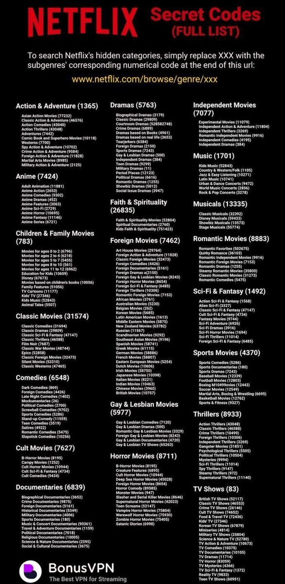 Netflix secret codes 🧑‍💻
