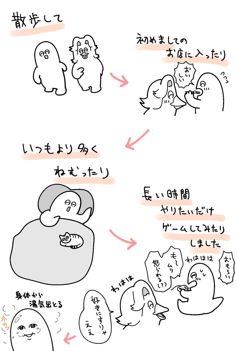 好き放題おサボり日記 