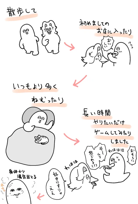 好き放題おサボり日記 