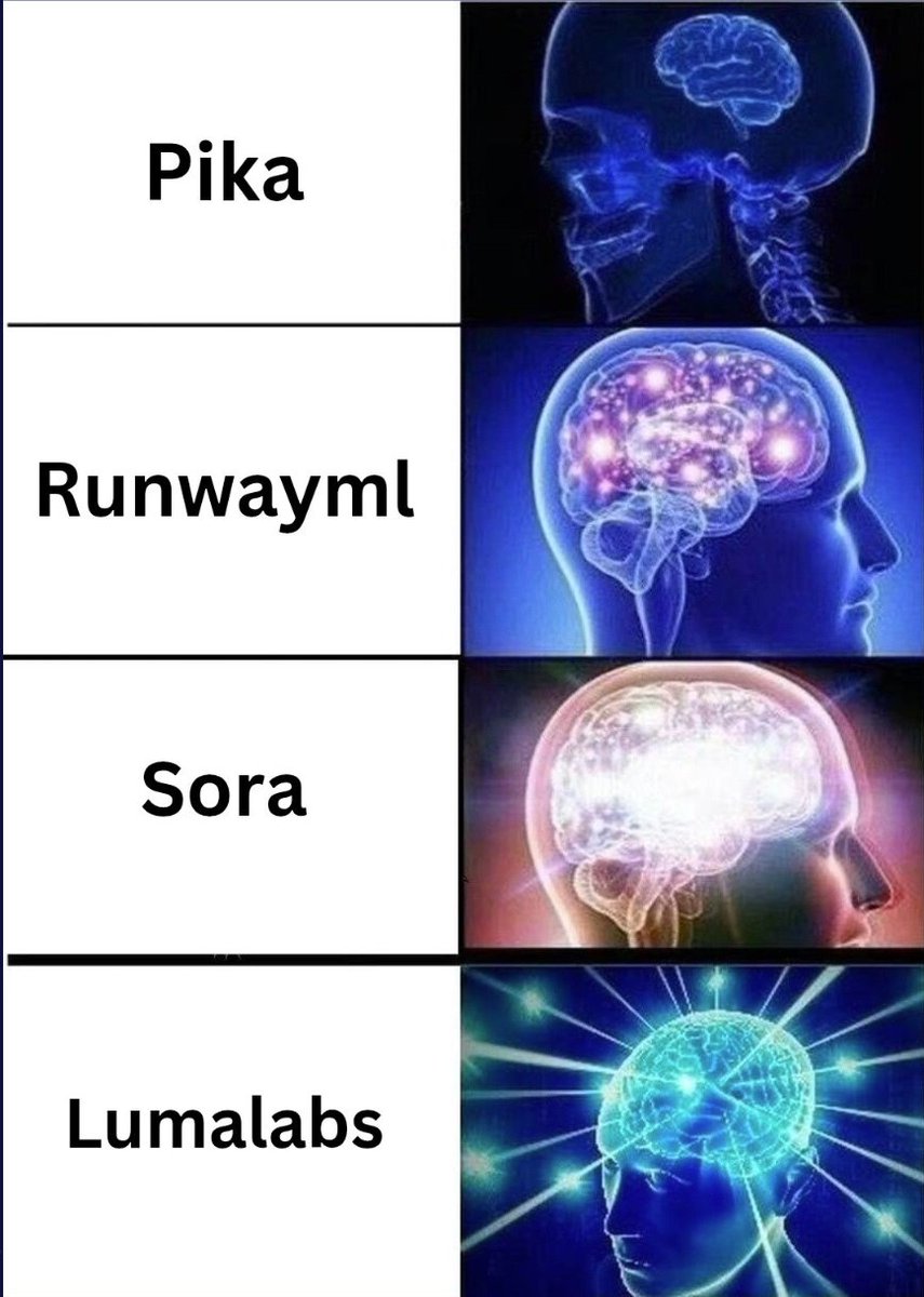IsaAbuhuseina's tweet image. I tested Dream Machine by Luma Labs, and it’s a fantastic tool for video editors. 

It creates stunning, photo-realistic visuals that can elevate projects effortlessly, saving time while delivering high-quality results. Definitely worth exploring! 

#LumaAI #Ray2 #DreamMachine
