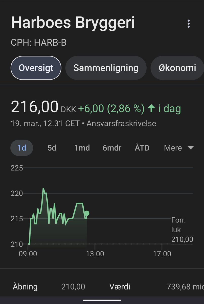 Ulrich Jørgensen tweet media