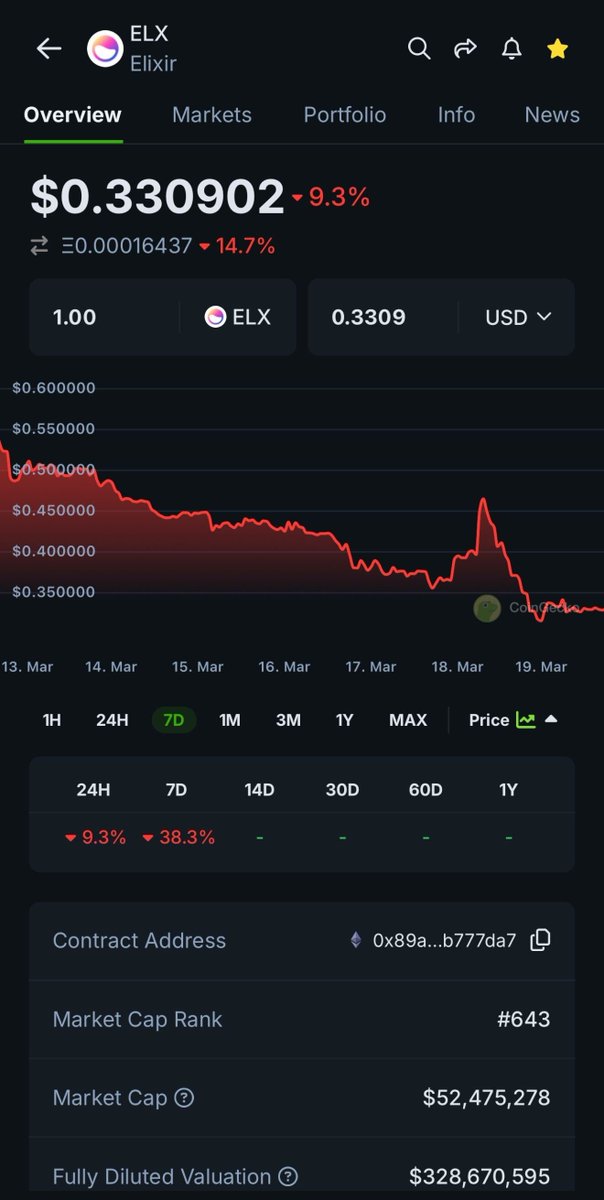 Pangolin Chad tweet media