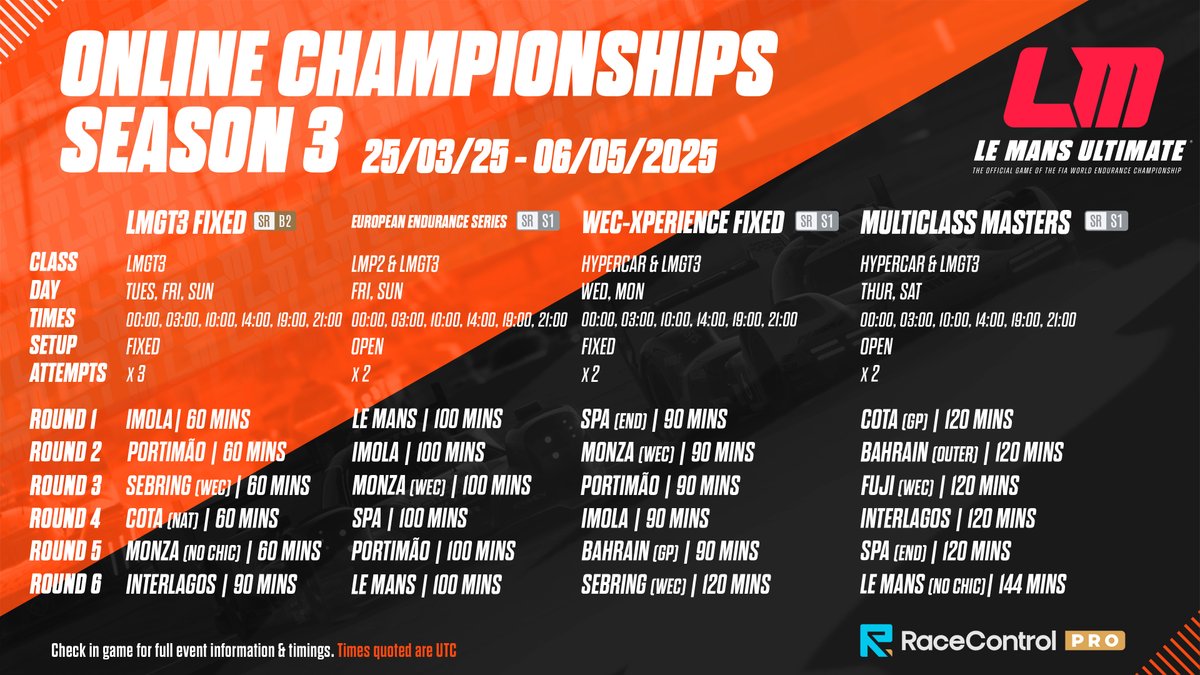 Loading Online Championships 2025 Season 3.... 

⬛️⬛️⬛️⬛️⬛️⬛️⬛️⬜️⬜️⬜️⬜️

We're always listening to your feedback on tracks, cars and race duration, and trying to keep the racing fresh and exciting! 

Live from 25th March - the countdown is on! 

#lemansultimate #WEC #Lemans24