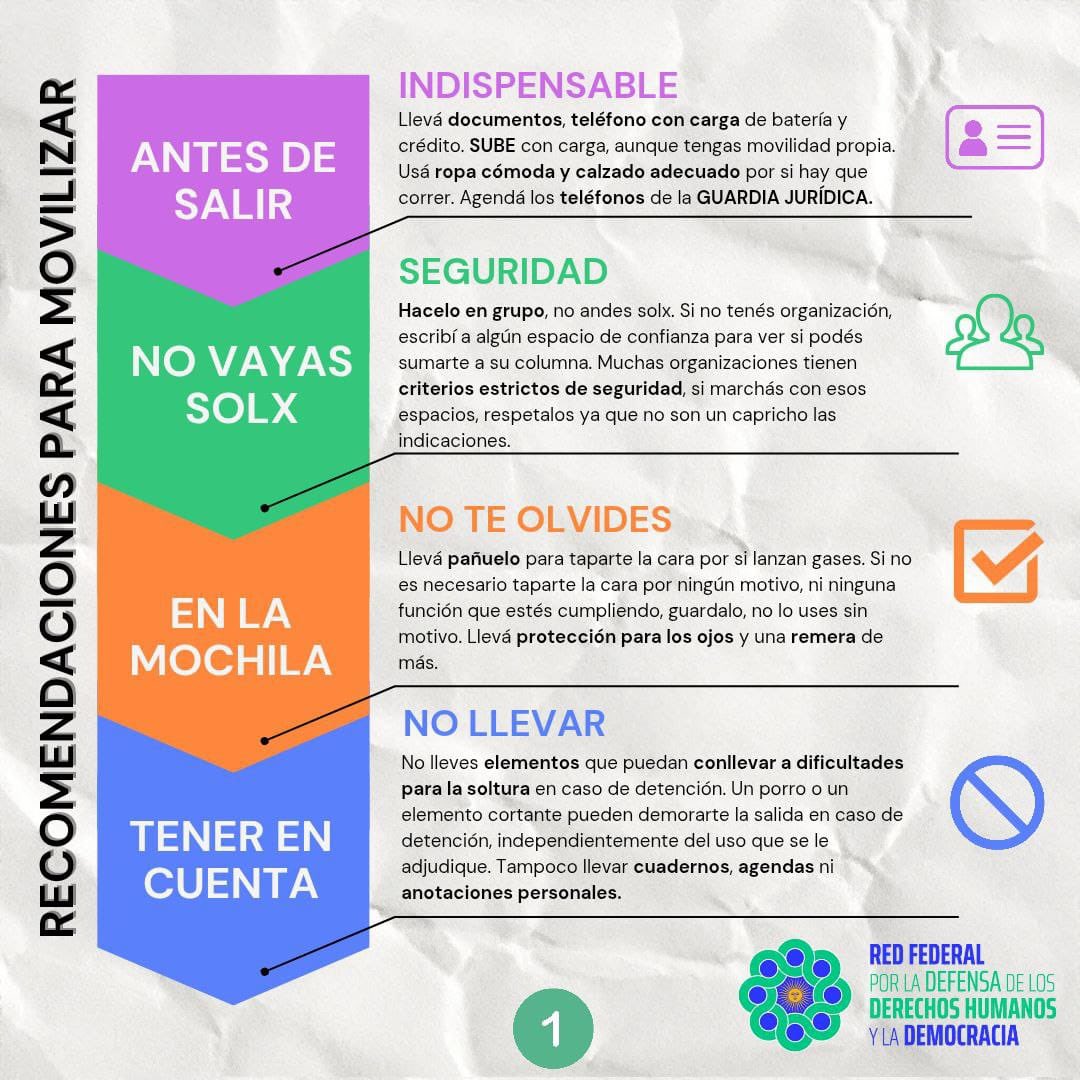 #ddhh #derechoalaprotesta