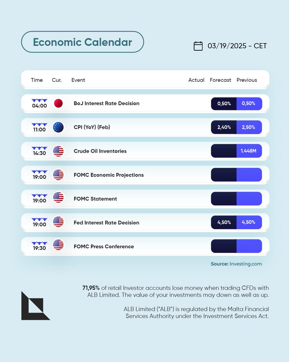 albcomglobal's tweet photo. Today's Economic Events 📢🕚 03/19/2025 - CET 🦛🦛🦛

#economic #calendar #forex #fx

To get the latest news about the finance world and detailed information, please visit https://t.co/MUW40SMGE5 https://t.co/1DscBG6lJL