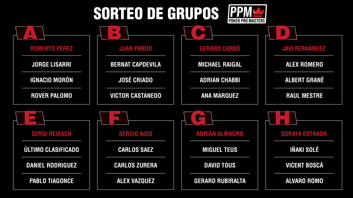 Poker-Red (@poker_red) on Twitter photo ¡¡Así ha quedado configurada la Fase de Grupos del Poker Pro Masters 2025 por <a href="/PokerStarsSpain/">PokerStars España</a>!!😍
Esta noche se juega el ÚLTIMO SATÉLITE y su ganador aterrizará directamente en el Grupo E🔥
¿Quieres participar? Consigue tu asiento a las 22:00 en PokerStars🚀 ¡¡Así ha quedado configurada la Fase de Grupos del Poker Pro Masters 2025 por <a href="/PokerStarsSpain/">PokerStars España</a>!!😍
Esta noche se juega el ÚLTIMO SATÉLITE y su ganador aterrizará directamente en el Grupo E🔥
¿Quieres participar? Consigue tu asiento a las 22:00 en PokerStars🚀