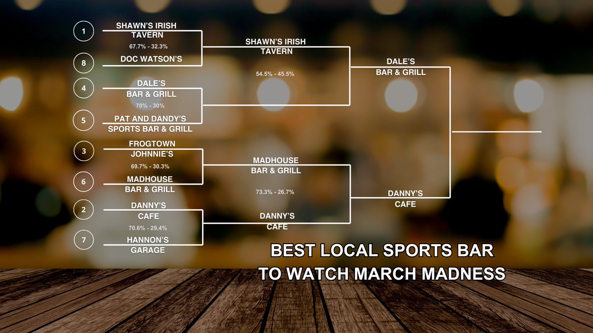 Blade Sports tweet media