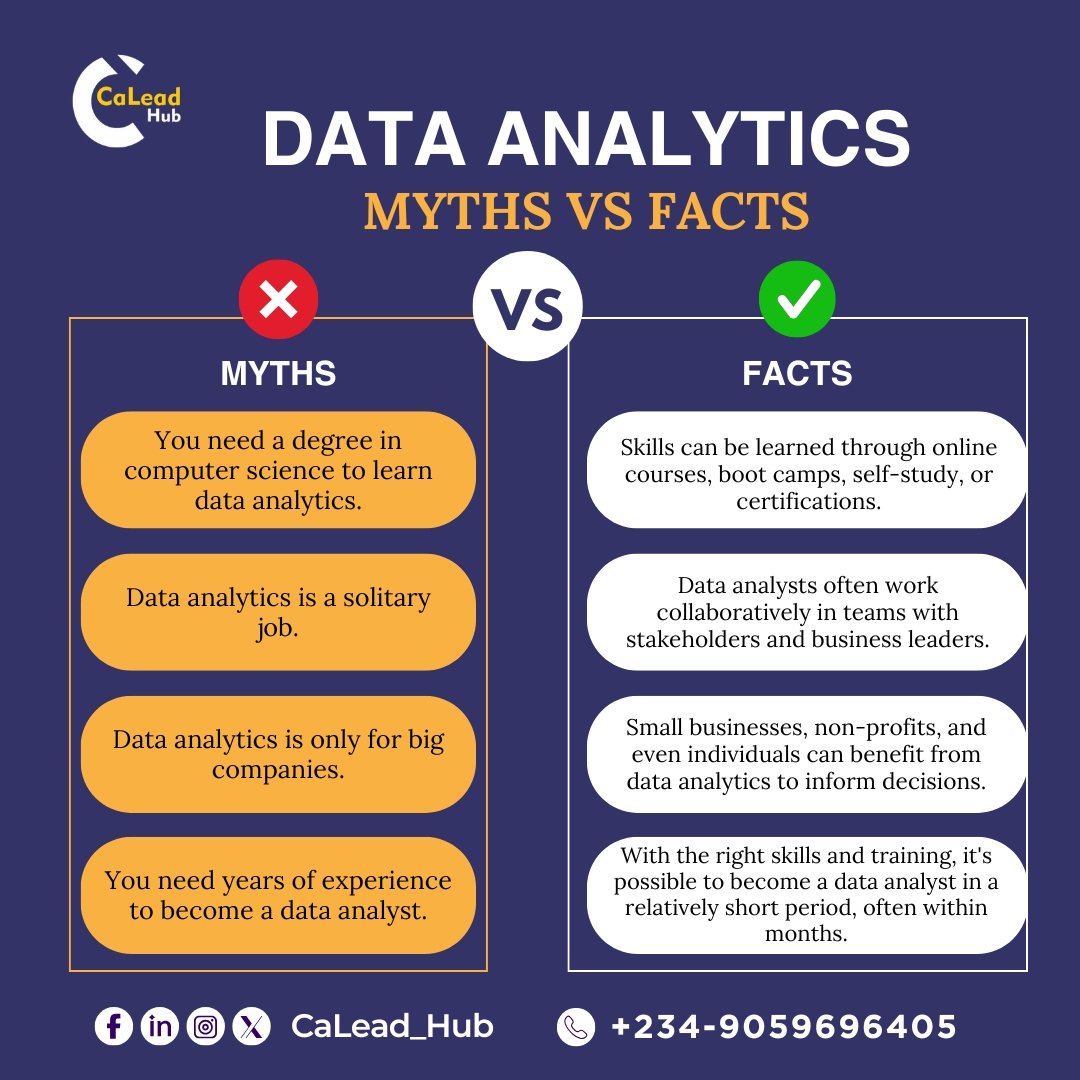 caleadhub's tweet photo. Separate fact from fiction! Don't let Data Analytics myths hold you back from unlocking the power of your data! 

It's time to debunk the misconceptions and uncover the truth. 

Join us as we dive into the world of Data Analytics myths and facts!
 #DataAnalytics #Mythsvsfacts https://t.co/eb9548n4BK
