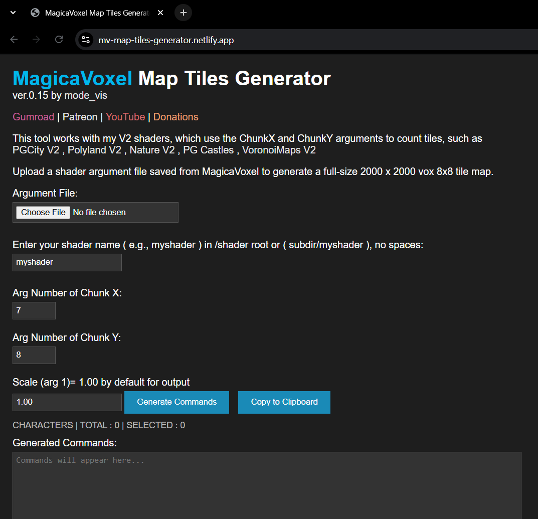 mode_vis tweet media