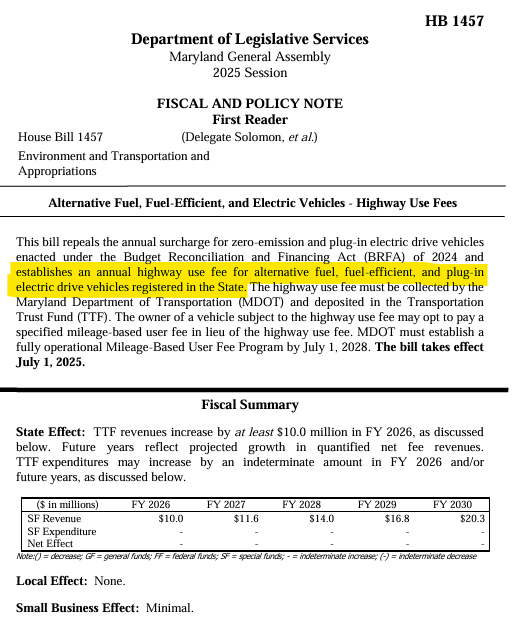 FreeRange_Pols's tweet photo. So let me get this MADNESS straight... I buy an extremely fuel-efficient Toyota Corolla, trying to save a few bucks AND save the environment, and @mddems want to CHARGE ME FOR IT?!?!?! @GovWesMoore has GOT to get his party under control! 🫠 https://t.co/BQzug6LDea