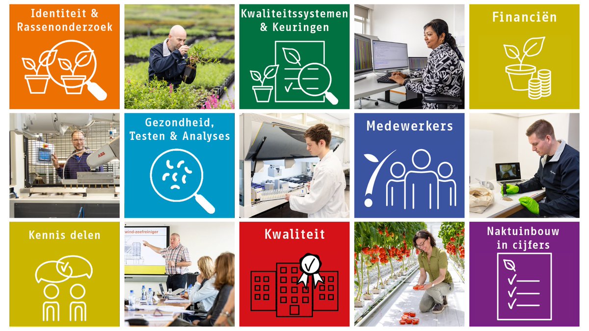 Nieuwsgierig naar wat wij deden in 2024? De highlights van het afgelopen jaar staan voor u klaar in ons online jaarverslag. Nieuwsgierig naar waar we in 2024 nog meer aan werkten en met wie? Lees ons jaarverslag van 2024: obi41.nl/kree64z6