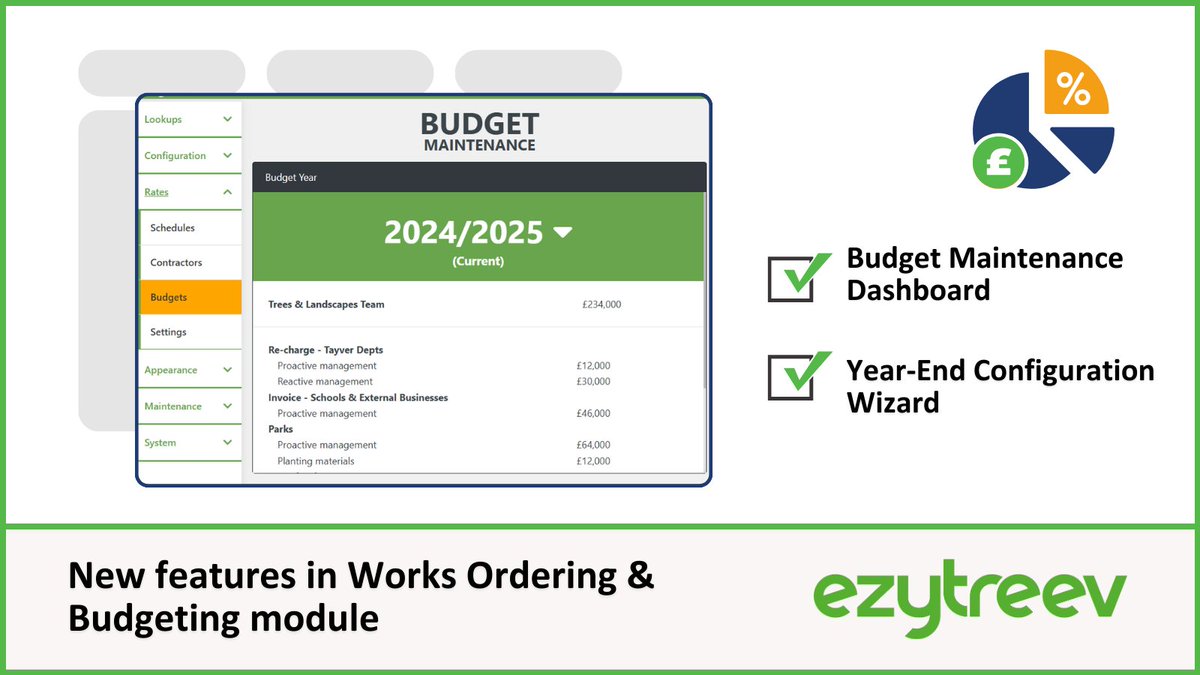 ezytreev tweet media