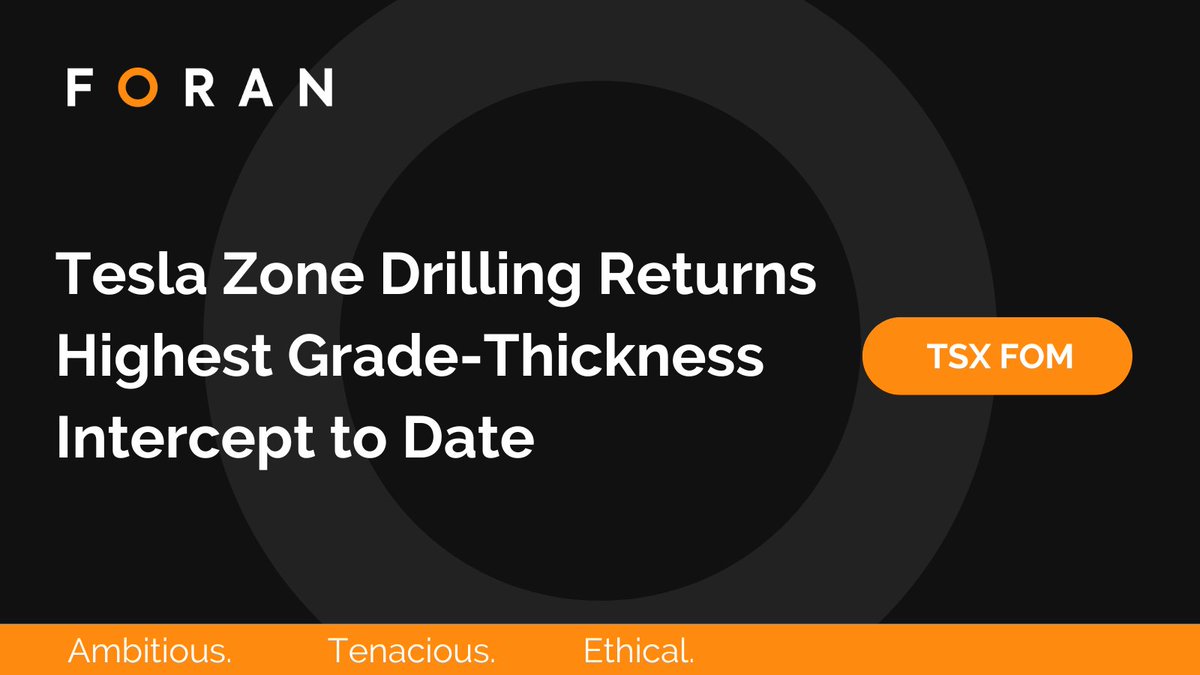 🚨 Press Release: Tesla Zone Drilling Returns Highest Grade-Thickness Intercept to Date

foranmining.com/wp-content/upl…

$FOM.TO $FMCXF #MiningNews #Copper