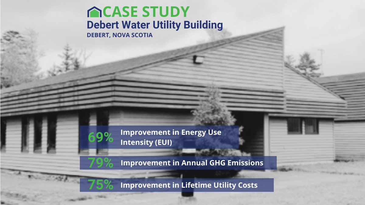 The ReCover Initiative tweet media