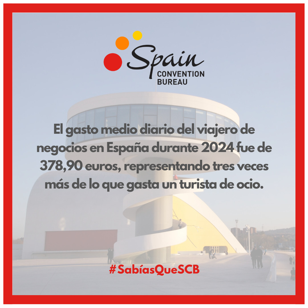 #SabíasQueSCB | 💼 El impacto económico de la industria MICE en España

📈 El viajero de negocios tuvo en 2024 un gasto medio diario tres veces superior al de ocio.

✅ Un dato que destaca el impacto del turismo MICE en la economía y su papel clave en el desarrollo de destinos.