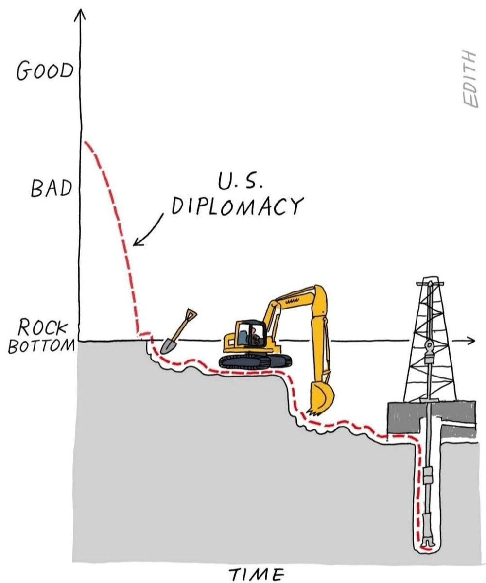 US Diplomacy #USA