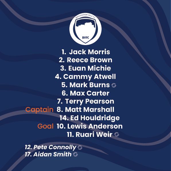 It was defeat at home this weekend vs Roseburn. Poor first half from us left ourselves too much to do second half 💙⚽ #BVFC #SundayLeague #ManoftheMatch #Starting11 #FinalScore