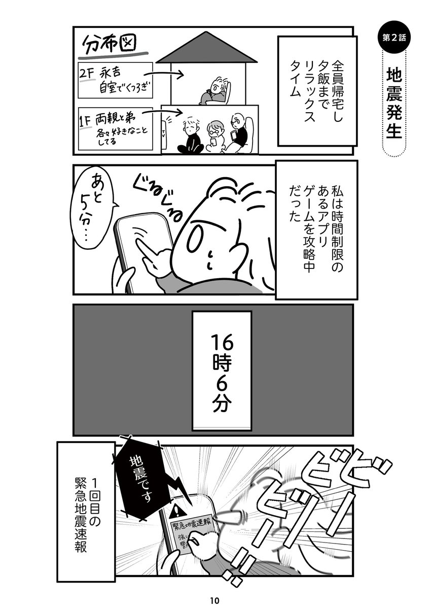 (2/8) 