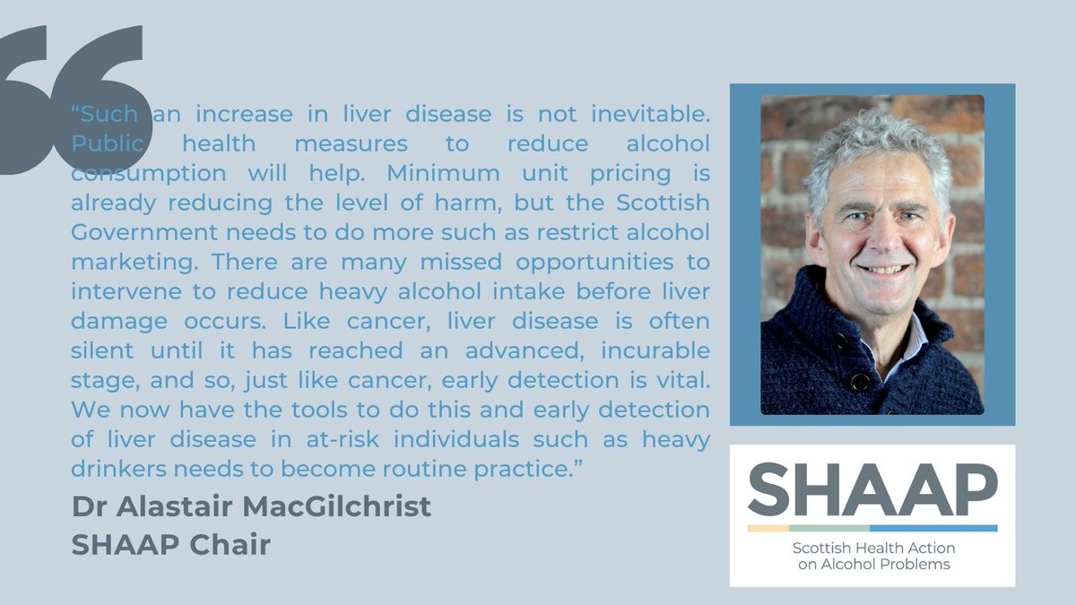 SHAAP (@shaapalcohol) on Twitter photo 🗣️SHAAP Chair Dr Alastair MacGilchrist comments on yesterday's <a href="/P_H_S_Official/">Public Health Scotland</a> report predicting a 54% rise in liver disease by 2044.
Reda the full comment here: shaap.org.uk/news/443-shaap… 🗣️SHAAP Chair Dr Alastair MacGilchrist comments on yesterday's <a href="/P_H_S_Official/">Public Health Scotland</a> report predicting a 54% rise in liver disease by 2044.
Reda the full comment here: shaap.org.uk/news/443-shaap…