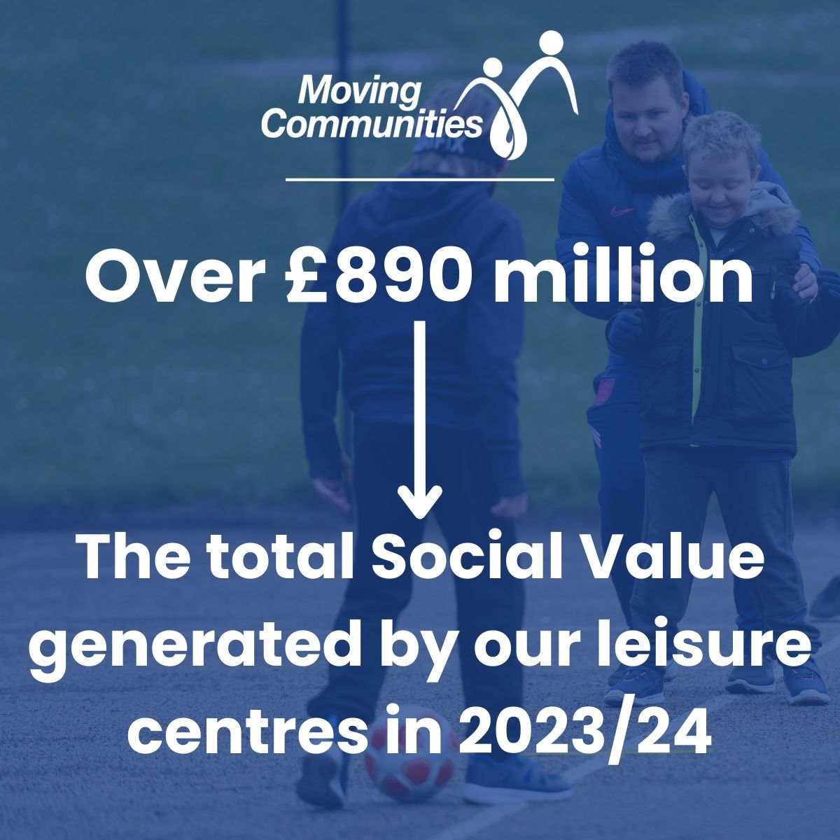 Moving Communities tweet media