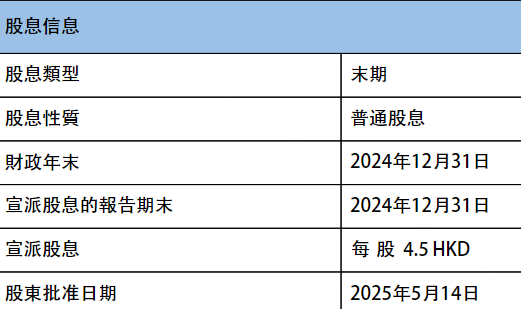 腾讯财报：
第四季度营收1724.5亿元，同比增长11%（预估1687.4亿元）；
第四季度净利润513.2亿元，同比增长90%（预估439.1亿元）；
第四季度营业利润514.78亿元，同比增长24%（预估520.6亿元）；
第四季度增值服务业务收入790亿元，同比增长14%，环比下降4%（预估771.7亿元）；