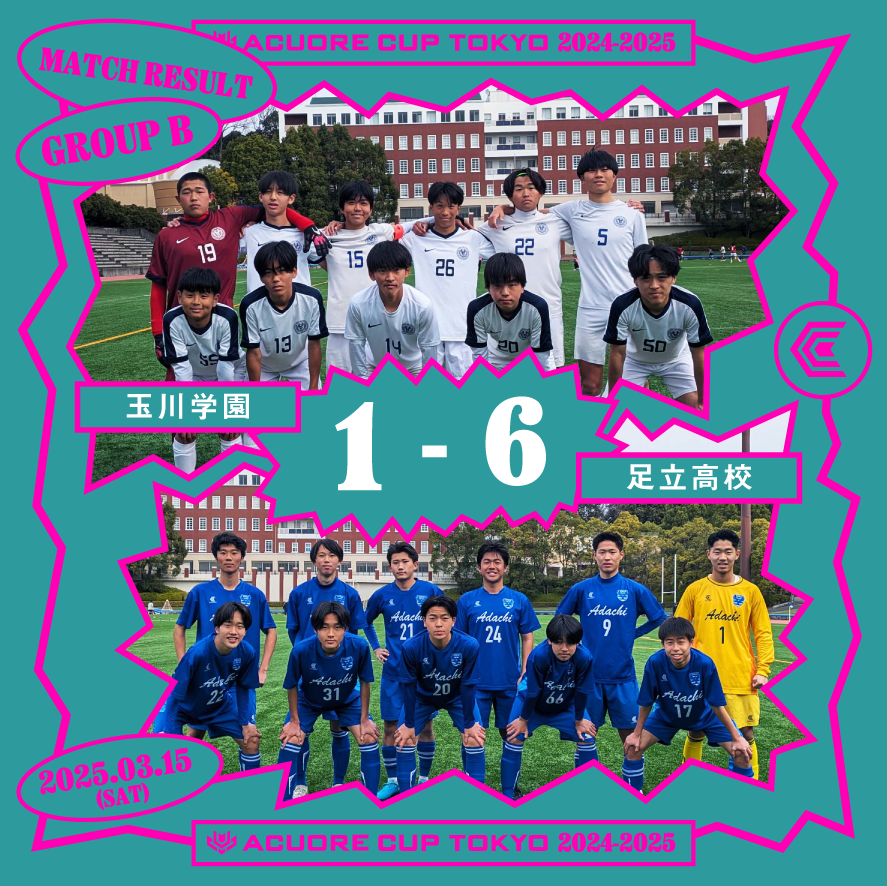 Acuore_official's tweet photo. 【ACUORE CUP TOKYO 24-25】降雪の為、延期となっていたグループB最終節の試合結果です。決勝トーナメント進出の全チームが決定しました。

#ACUORECUPTOKYO  #ACUORE #アクオレ https://t.co/XNj0hS3D7w