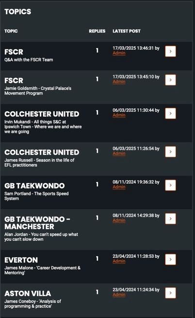 Football Fitness Federation tweet media