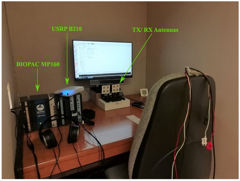 Sensors_MDPI's tweet image. Remote Emotion Recognition Using Continuous-Wave Bio-Radar System
mdpi.com/1424-8220/24/5…
#pattern_recognition #vital_signs