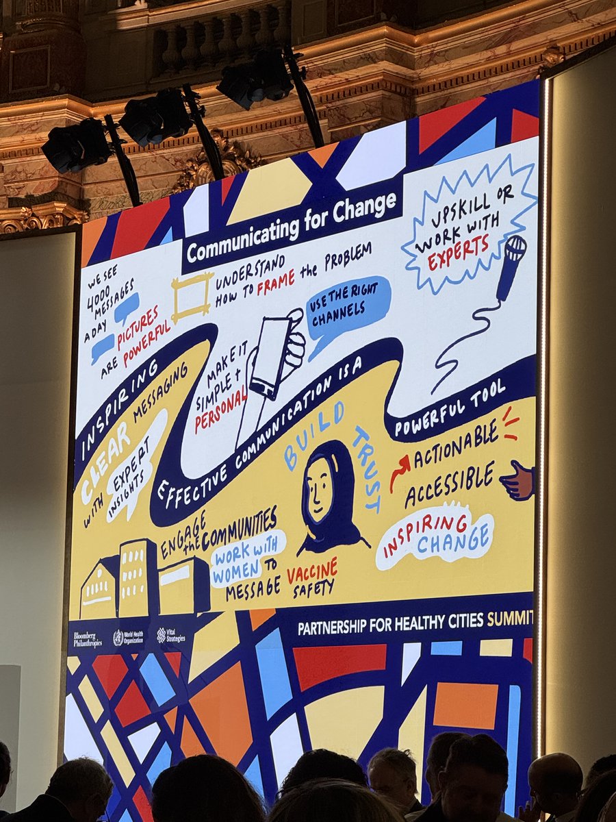 LDNMayor Health (@ldn_health) on Twitter photo š£London is in Paris with global leaders for a week of programming on how the #Cities4Health network helps combat NCDs like heart disease & diabetes š£
<a href="/ProfKevinFenton/">Kevin Fenton</a> was in conversation this morning, highlighting the importance of good communication in public health.
<a href="/OHID/">Office for Health Improvement and Disparities</a> š£London is in Paris with global leaders for a week of programming on how the #Cities4Health network helps combat NCDs like heart disease & diabetes š£
<a href="/ProfKevinFenton/">Kevin Fenton</a> was in conversation this morning, highlighting the importance of good communication in public health.
<a href="/OHID/">Office for Health Improvement and Disparities</a>