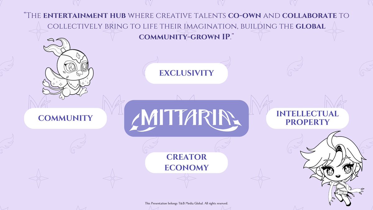 LordBenalez's tweet image. Scaling Intellectual Property in Web3: Mittaria’s Strategic Vision for 2025 👀
The Core Concept of IP Growth📈
In both traditional and emerging markets, IP has evolved from static assets into dynamic engines of cultural and economic value. Growing an IP means taking a unique…