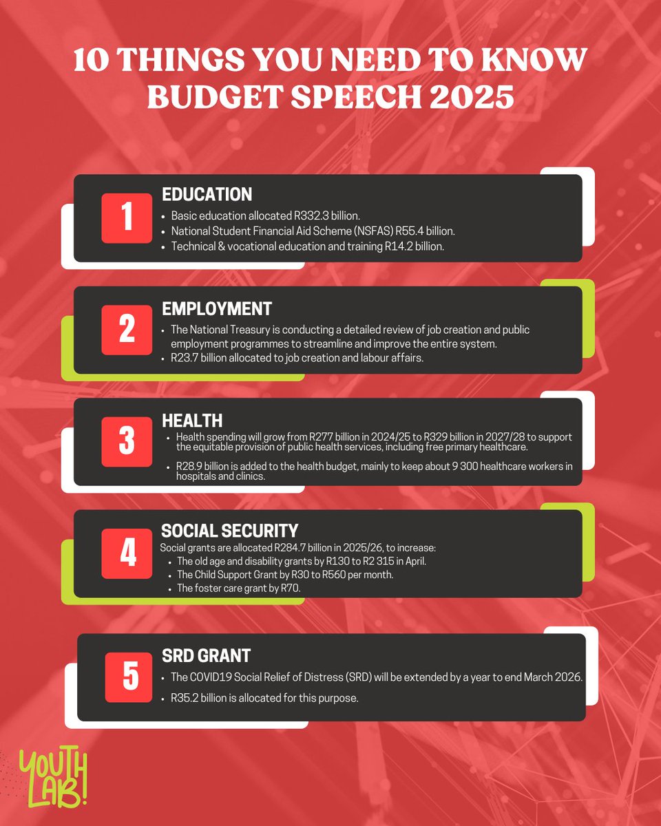 Youth Lab tweet media