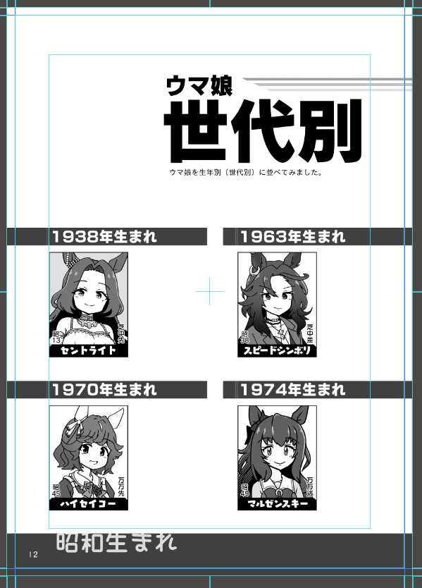 「ウマ娘世代別」の1ページ目。最近の新ウマ娘登場でだいぶ迫力が増してきた 
