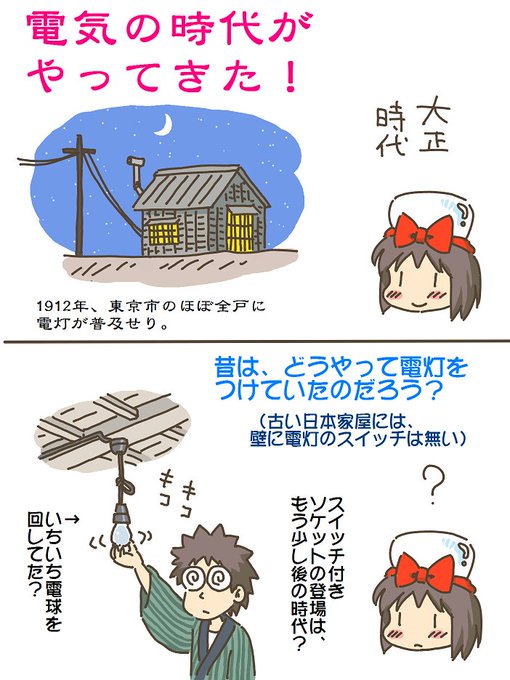 売れのこったブラウン管のおはなし。(1432)

大正時代のスイッチ? 