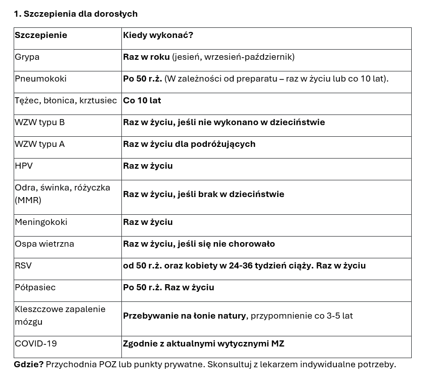 Karolina Pyziak-Kowalska tweet media